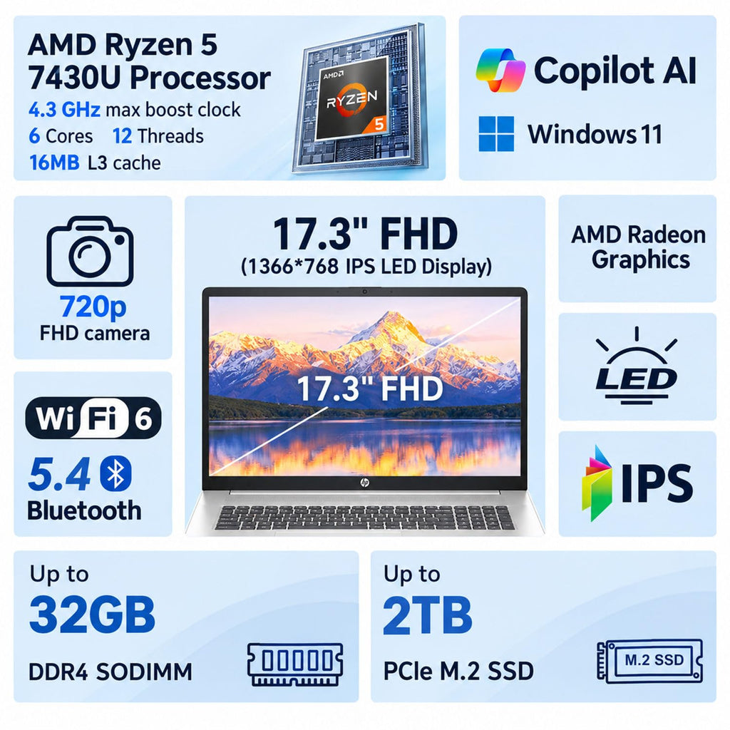 HP 17.3" FHD IPS Laptop, 32GB RAM, 1TB SSD, AMD Ryzen 5 7430U Processor