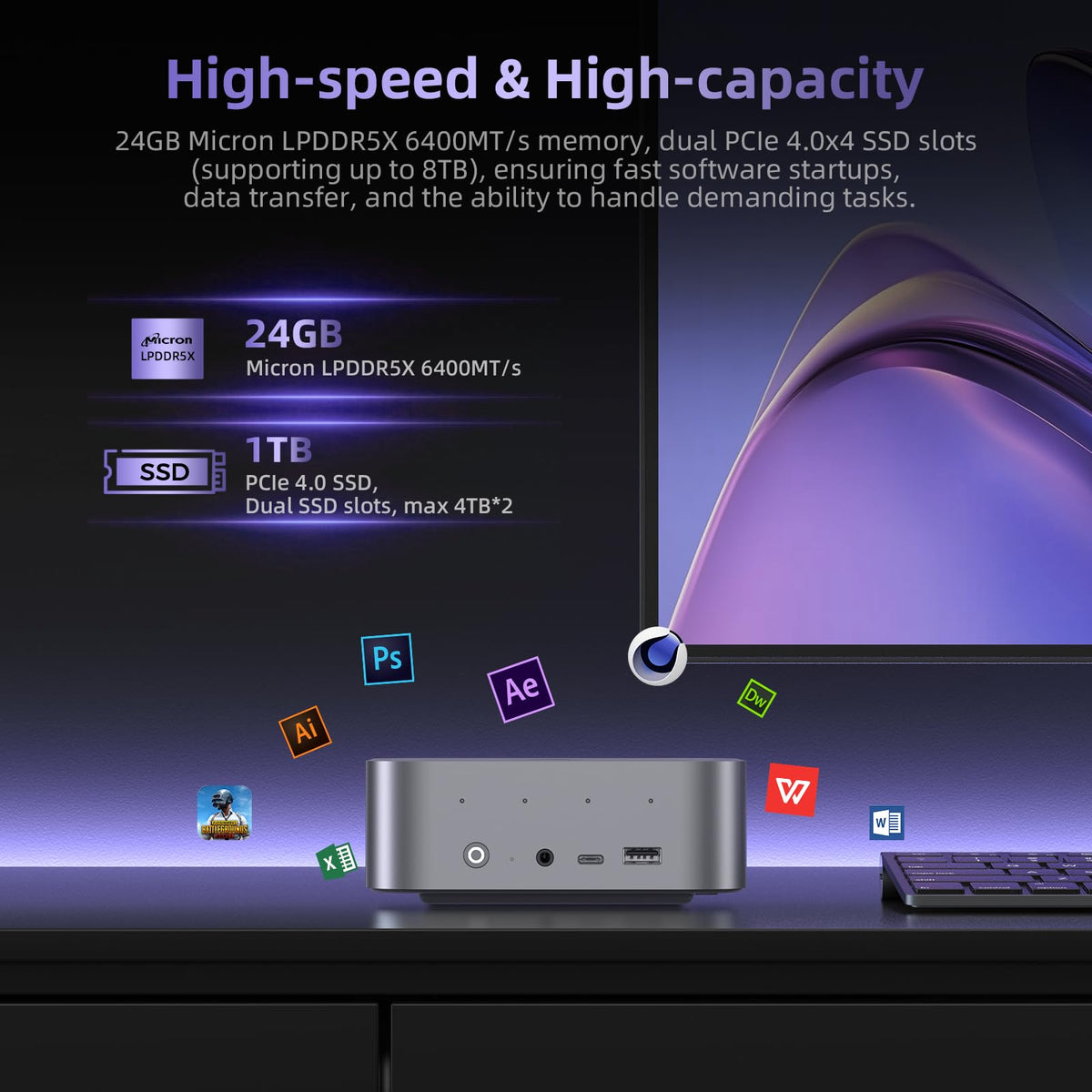Beelink SER9 Pro AI Mini PC, AMD Ryzen 7 H255 (Up to 4.9GHz), 24GB LPDDR5X 6400MT/s 1TB NVMe SSD, Radeon 780M, Built-in Mic/Speaker, USB4, WiFi 6, 2.5G LAN, 4K@240Hz Triple Display, Desktop Computer