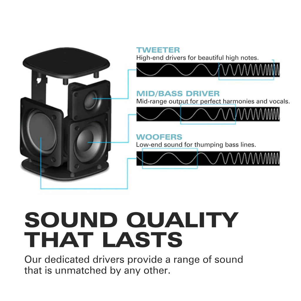 Rocksteady Stadium 2 Bluetooth Speaker Bundle – 4 Speakers | Multi-Room Wireless Sound System | Up to 30-Hr Battery | 150 ft Range | Stereo L/R Config