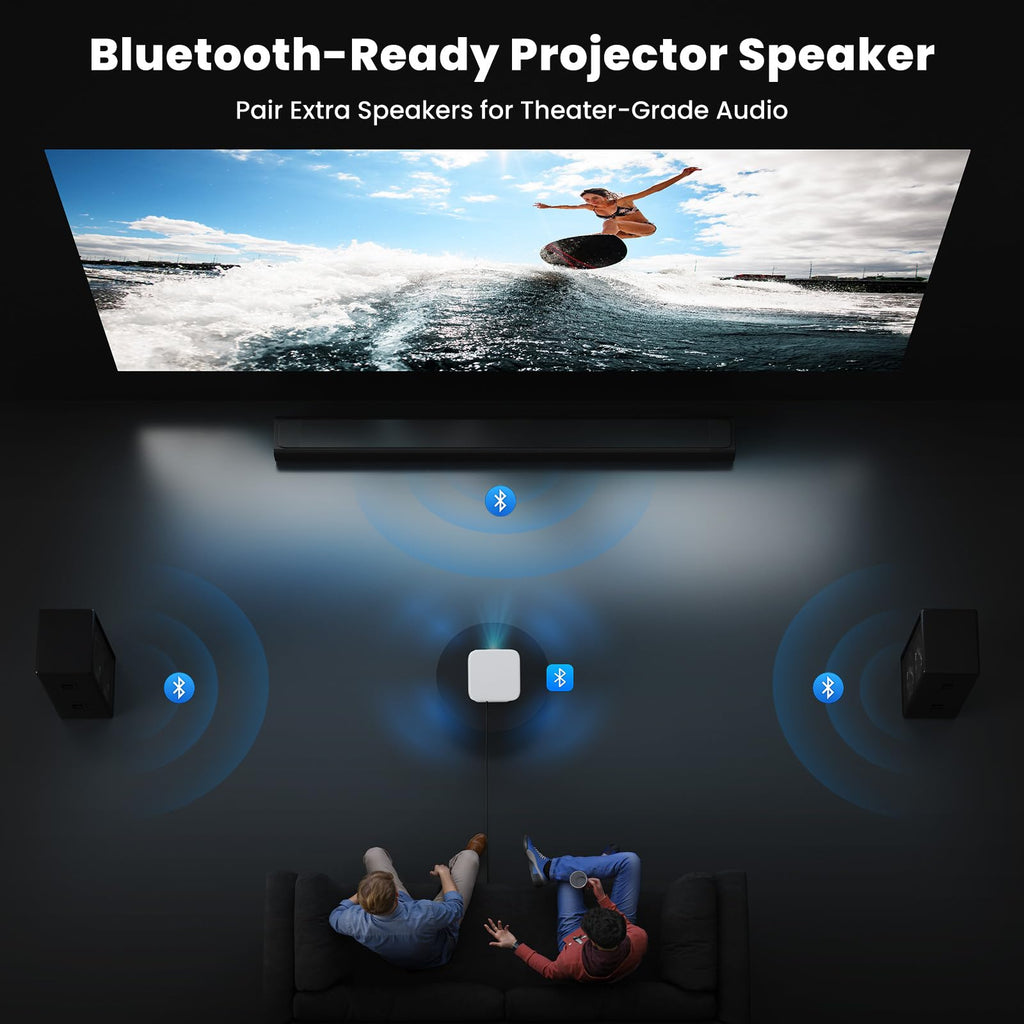 4K Outdoor Projector with Wifi and Bluetooth, Built-in Apps, Smart Projector with Auto Focus & Keystone, 1500 ANSI Lumens and 300" Movie Projector for Outdoor Use