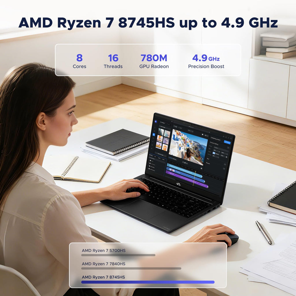 15.6" AI Laptop | 2026-2027 AMD Ryzen 7 8745HS 64GB DDR5 5600MHz 2TB SSD