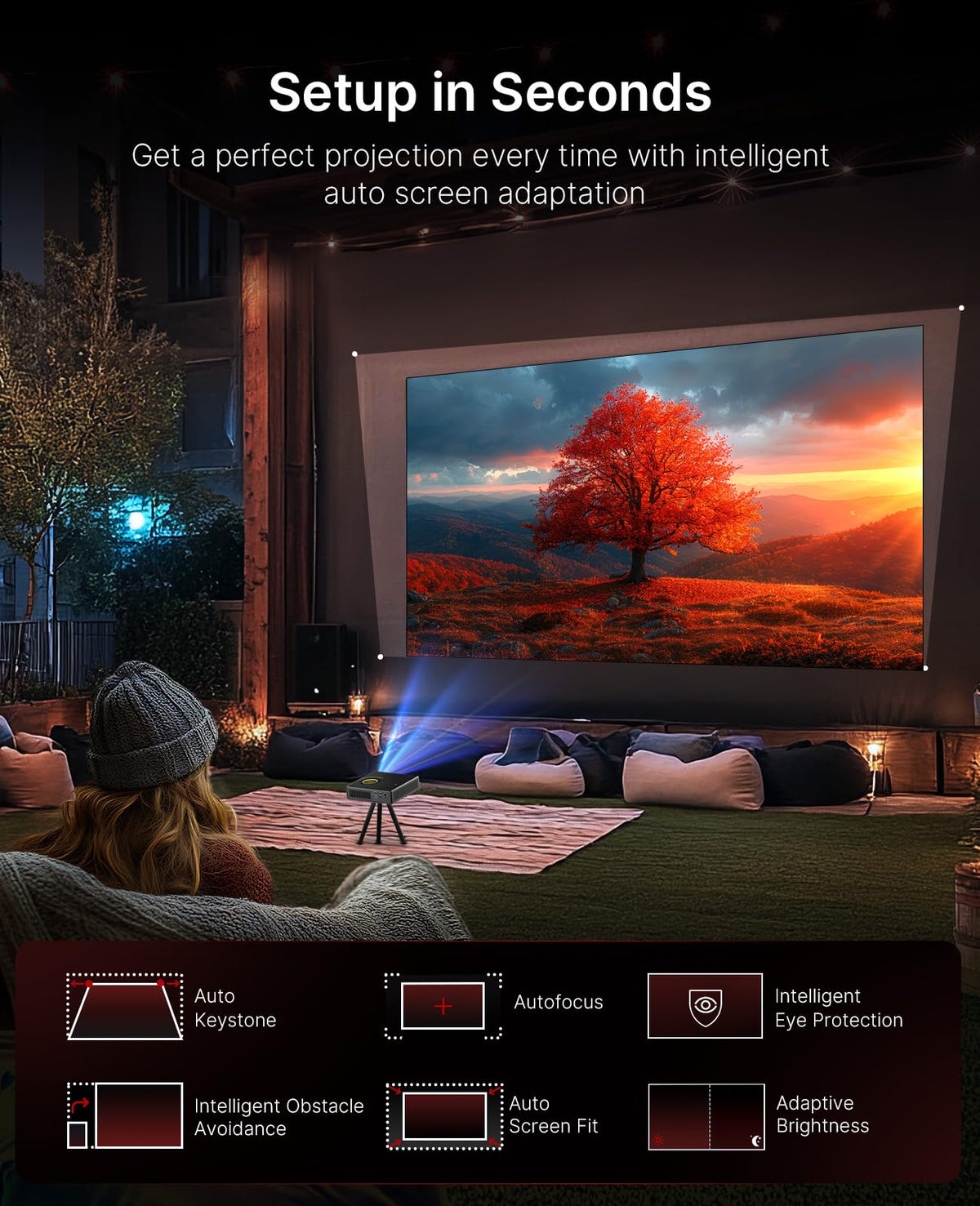 NexiGo Nova Mini, Portable Laser Projector, Google TV w/ Netflix, 1080p FHD, 1200 Lumens, 15000:1 Contrast w/ SAE, 3D, Auto Setup, 150" Display, 8W Dolby Audio, Portable for Home & Outdoor