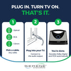 SEREONIC Portable Wireless Speakers for Smart TV - Ideal for TV Watching Without The Blaring Volume - Designed for Hard of Hearing, Elderly, and Seniors - 100ft Range