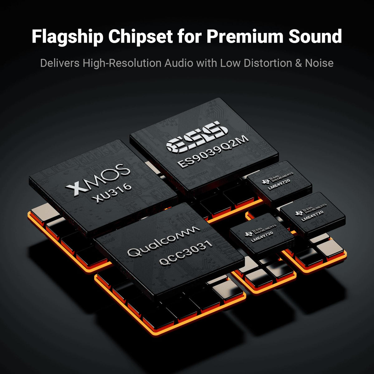 Fosi Audio ZD3 Desktop DAC Preamp, Fully Balanced Bluetooth Audio Converter