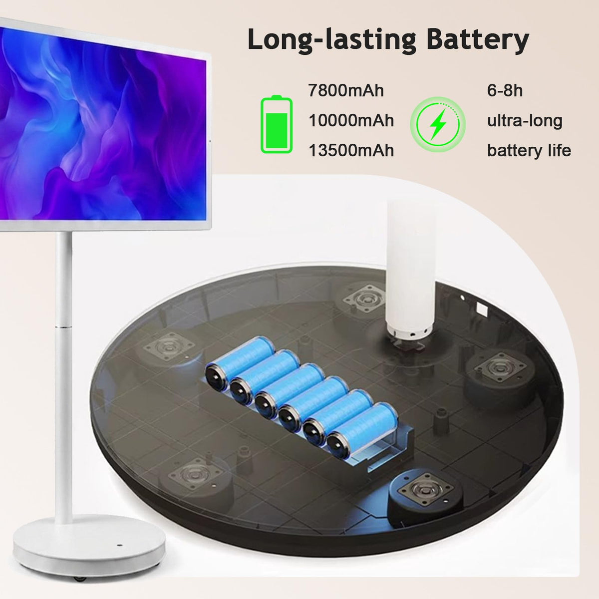 Smart Portable FHD Touchscreen TV on Wheels, Android 13, 8GB RAM + 128GB Storage, 32" 1080P Display, 10W Speakers, Long Battery Life (6-8 Hours), Built-in Camera