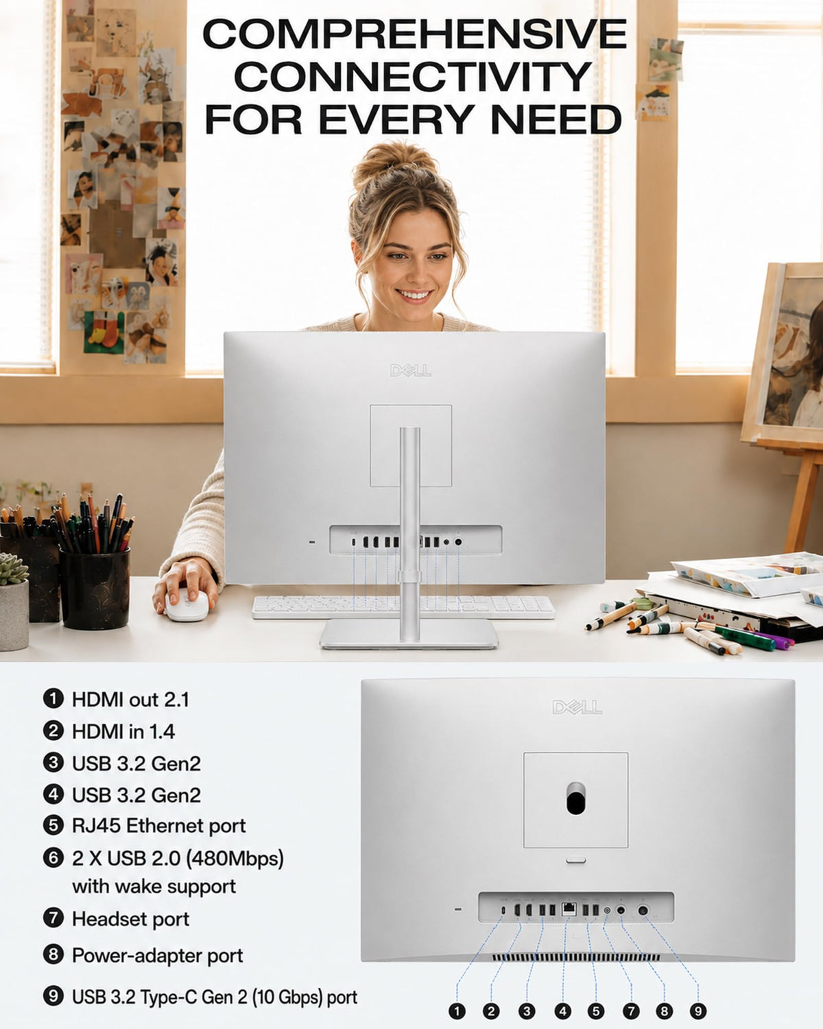 Dell 27" All-in-One Desktop Computer Touchscreen Intel Ultra 7 355 Wi-Fi 7