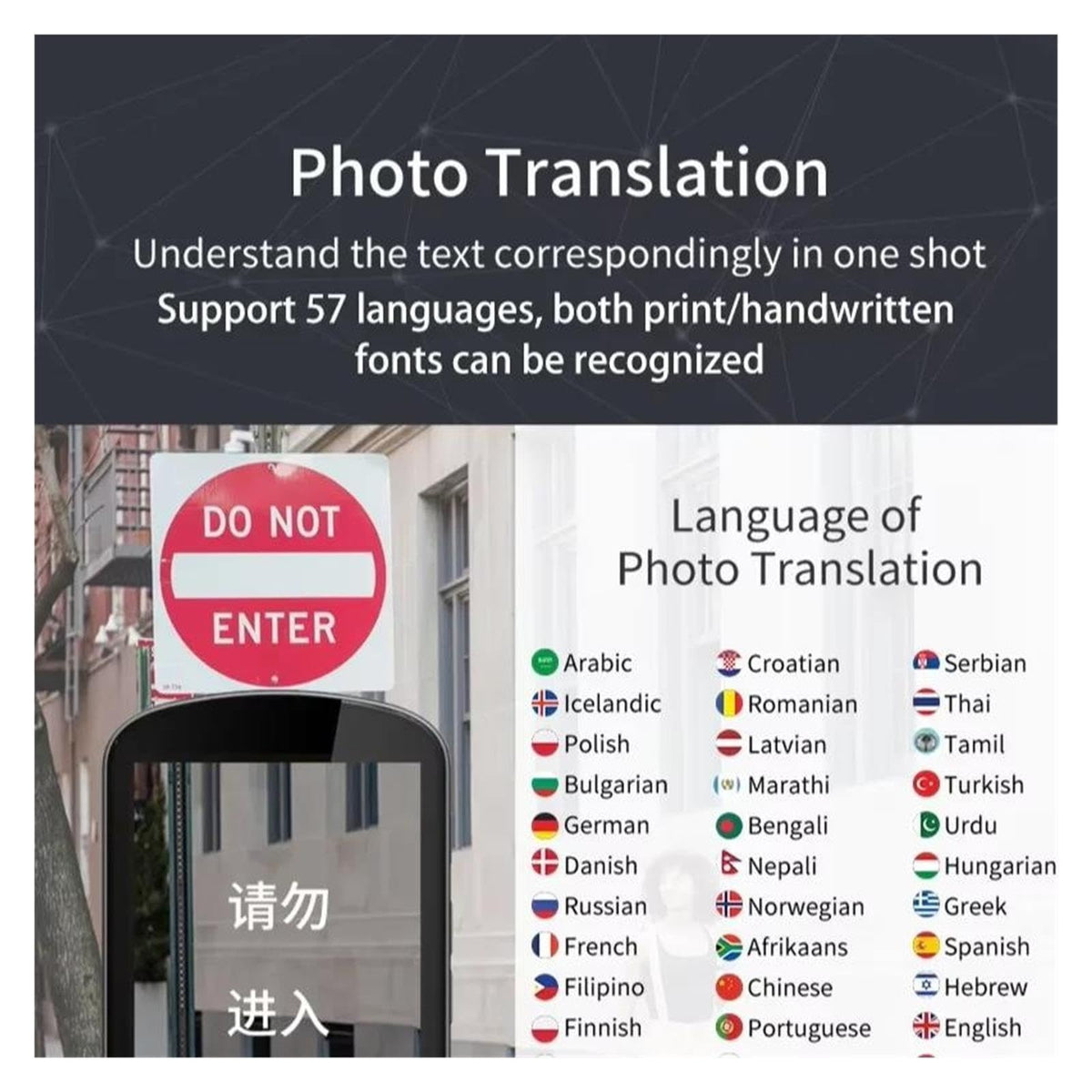 138 Language Voice Photo Translator