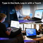 15.6" AI Laptop | 2026-2027 AMD Ryzen 7 8745HS 64GB DDR5 5600MHz 2TB SSD