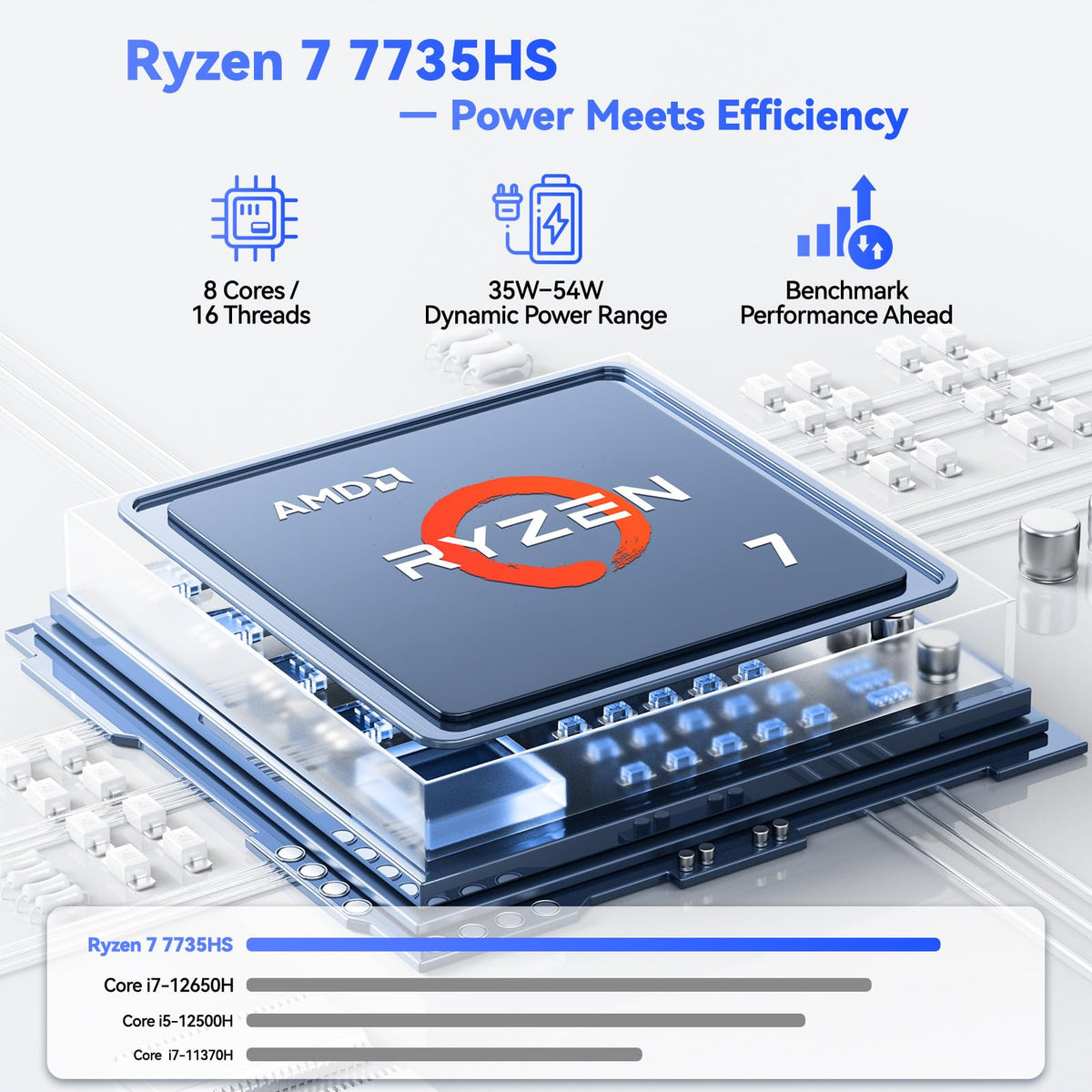 NIMO 17.3" AI Ready Light Gaming Laptop, AMD Ryzen 7 7735HS Computer (Up to 4.75 GHz) with 16GB DDR5 RAM 512GB SSD Radeon 680M GPU 2-Yr Warranty 180° View Multifuntional for Business Creator Student