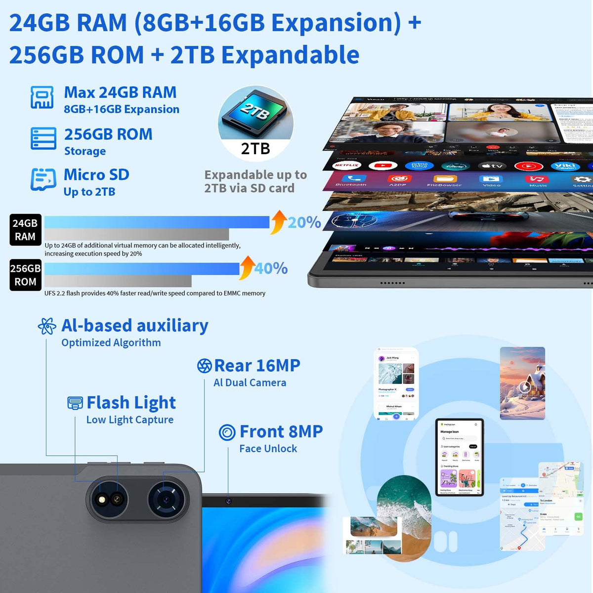 2026 Android 16 Tablet, 12 inch Tablet with Keyboard, 24GB+256GB+2TB Expand