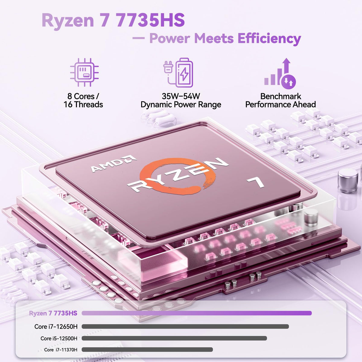 NIMO 17.3" AI Ready Light Gaming Laptop, AMD Ryzen 7 7735HS Computer (Up to 4.75 GHz) with 16GB DDR5 RAM 512GB SSD Radeon 680M GPU 2-Yr Warranty 180° View Multifuntional for Business Creator Student