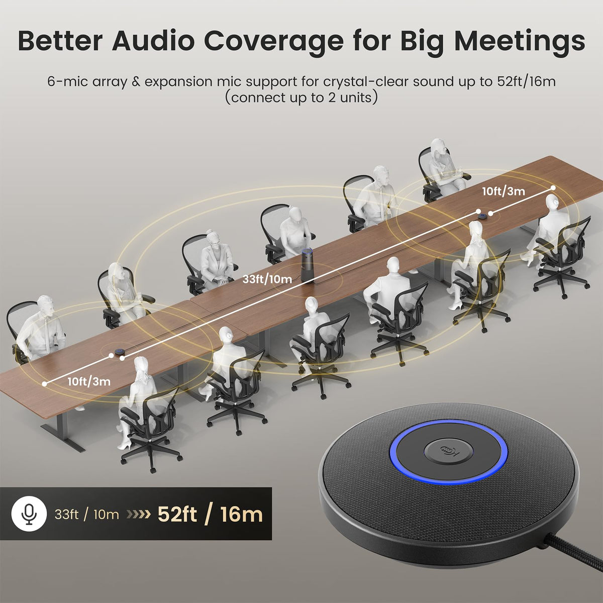 NEARITY 360 Alien 4K Video Conference Camera with 2 AM01 Mic & WiFi Adapter
