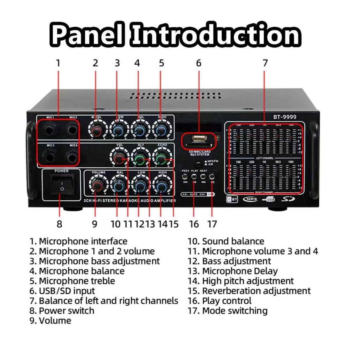 Stereo Audio Amplifier, Professional 300w Power Eq Digital Amplifier, Support Fm USB/sd Input Mic, with Remote Control, for Home Speakers, Studio and Live Sound B