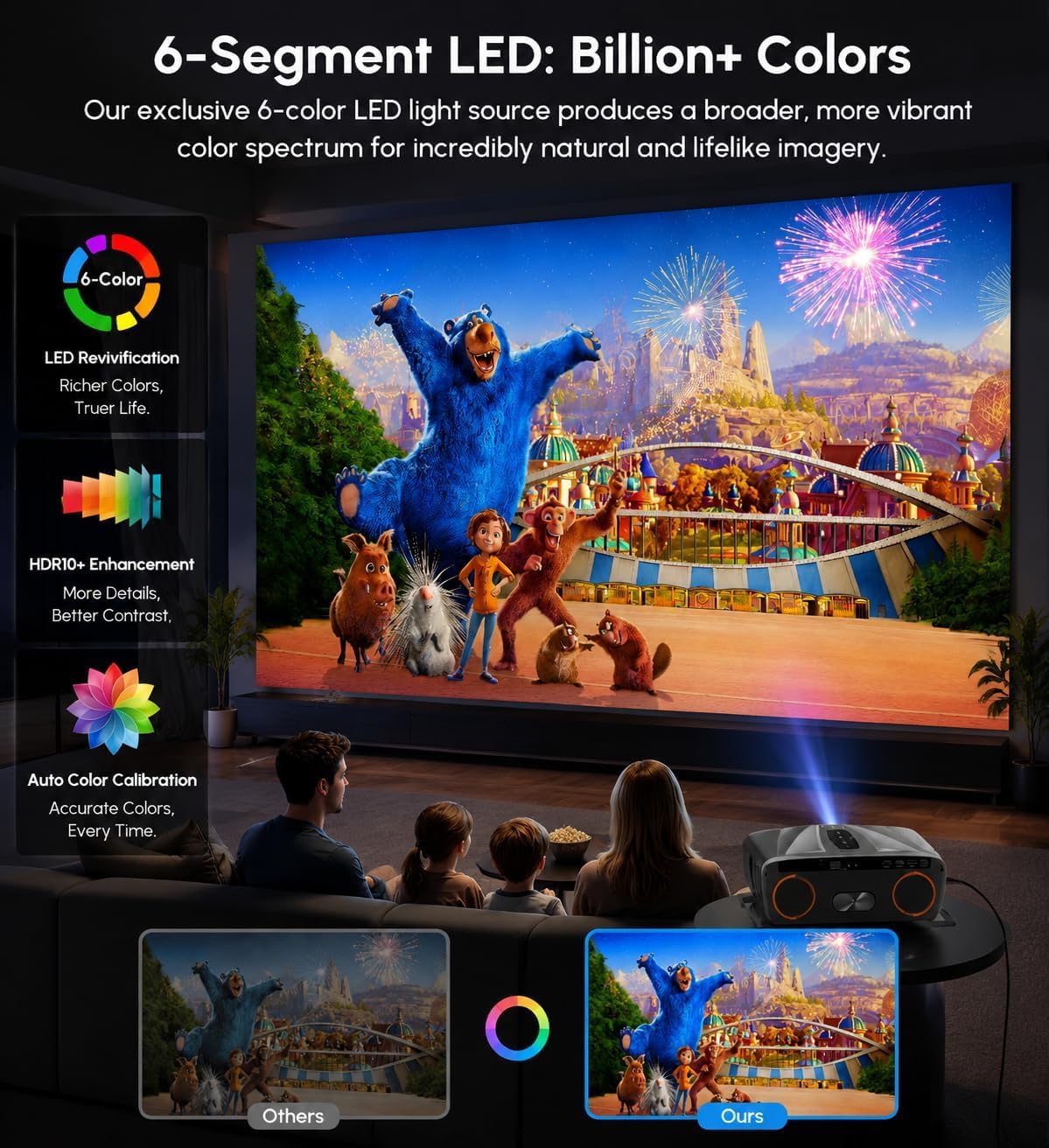 4K Smart Projector Daylight Home Theater, 2400 ANSI Lumens, eARC, HDR10+