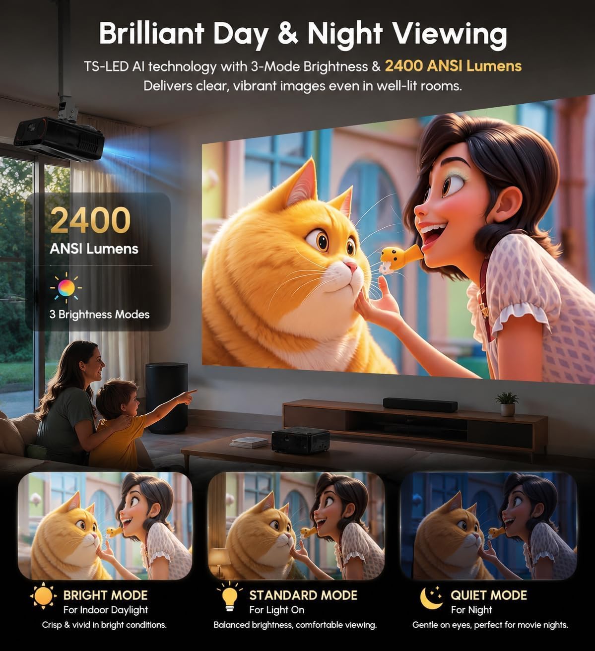 4K Smart Projector Daylight Home Theater, 2400 ANSI Lumens, eARC, HDR10+