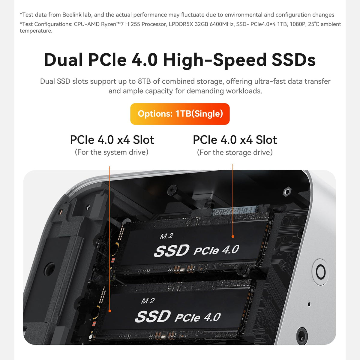 Beelink SER9 Pro Mini PC, AMD Ryzen 7 H 255(8C/16T), 32GB DDR5 RAM 1TB SSD