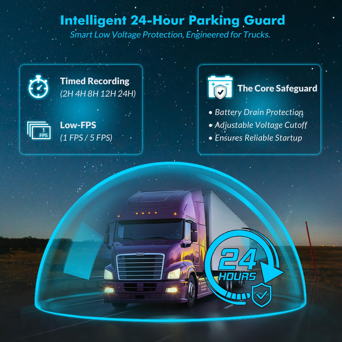 T5 3-Channel Truck Dash Cam System with 5" Touch Screen, 1080P Front & Side Blind Spot Cameras, 5G WiFi GPS Bluetooth & FM Audio, IP67 Waterproof IR Night Vision, 12V/24V for RVs & Trailers