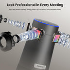 NEARITY 360 Alien 4K Video Conference Camera with Microphone, 3 AI Modes