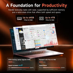 NIMO 15.6" FHD Light Gaming Laptop, 8 Cores AMD R7 7735HS 16GB RAM 1TB SSD