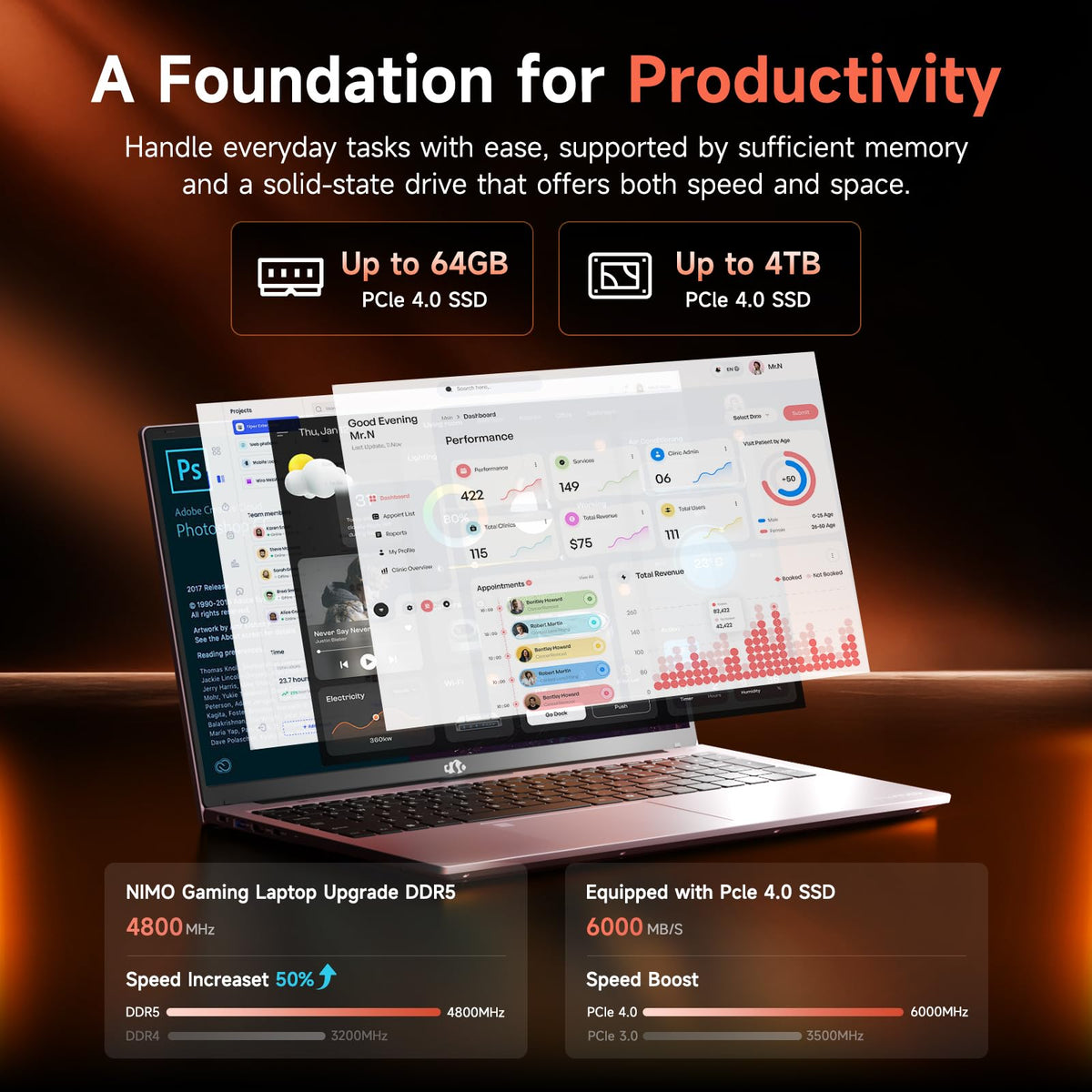 NIMO 15.6" FHD Light Gaming Laptop, 8 Cores AMD R7 7735HS 16GB RAM 1TB SSD