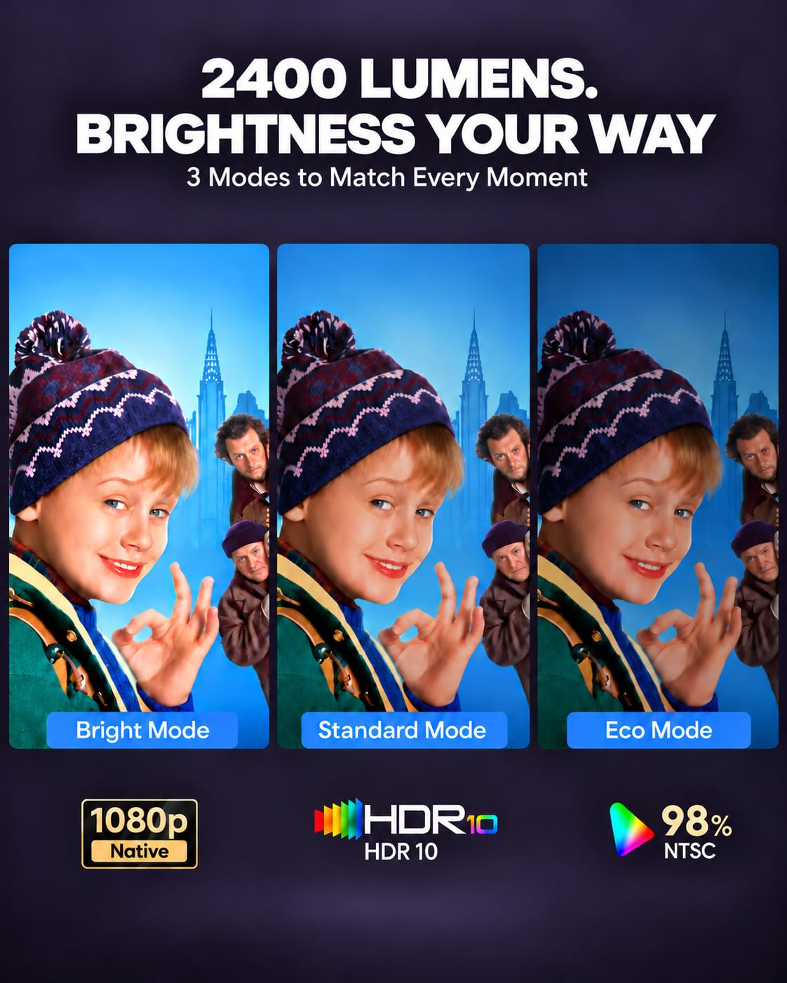 4K Daylight Led Projector,2400 ANSI High Lumens,Netflix built in apps,WiFi And Bluetooth,HDR10,ToF Auto Focus,70w Dolby Audio,HDMI eARC,low latency gaming projectors For Home cinema, Ceiling & Outdoor