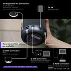 NEARITY 360 Alien Lite 4K Video Conference Camera with Mic, 3 AI Modes