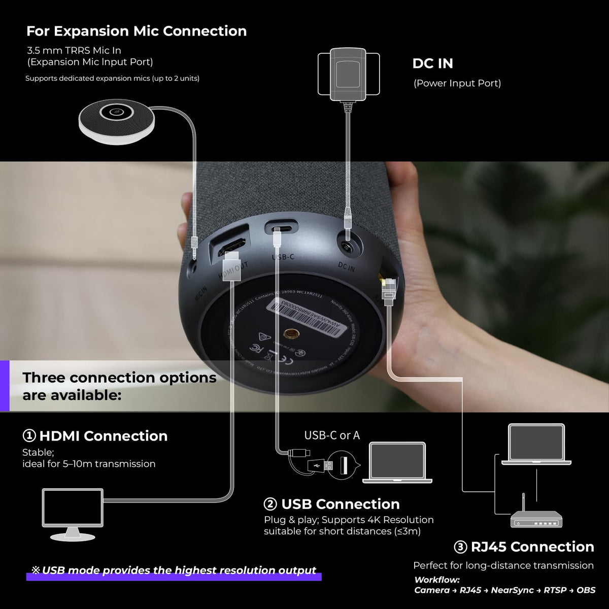 NEARITY 360 Alien Lite 4K Video Conference Camera with Mic, 3 AI Modes
