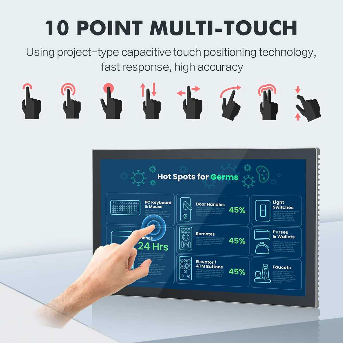 23.8" Touchscreen Monitor,Ratio 16:9 Wall Mounted Industrial Touch Screen Tablet with HD-MI Out,WiFi & BT,Build-in Speakers & VESA，Android 14 RAM 8G & ROM 128G Suitable for POS，Kitchen