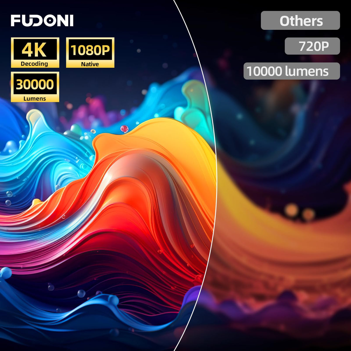 FUDONI Smart WiFi6 Projector with WiFi & Bluetooth，Compatible With Netflix