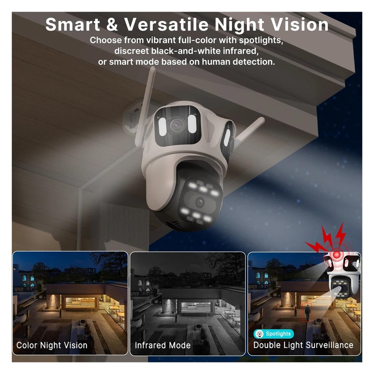 Wireless Video Surveillance Security Auto Tracking ICsee Monitor