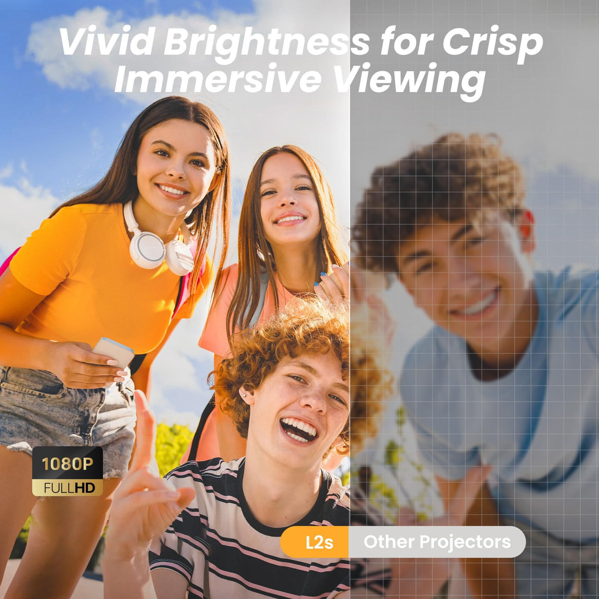 [Sound by JBL & High Brightness] Yaber Projector with WiFi and Bluetooth, Auto Focus/Keystone Correction, 3D Sound Movie Proyector, Portable projector for Home & Outdoor