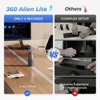NEARITY 360 Alien Lite 4K Video Conference Camera with Mic, 3 AI Modes
