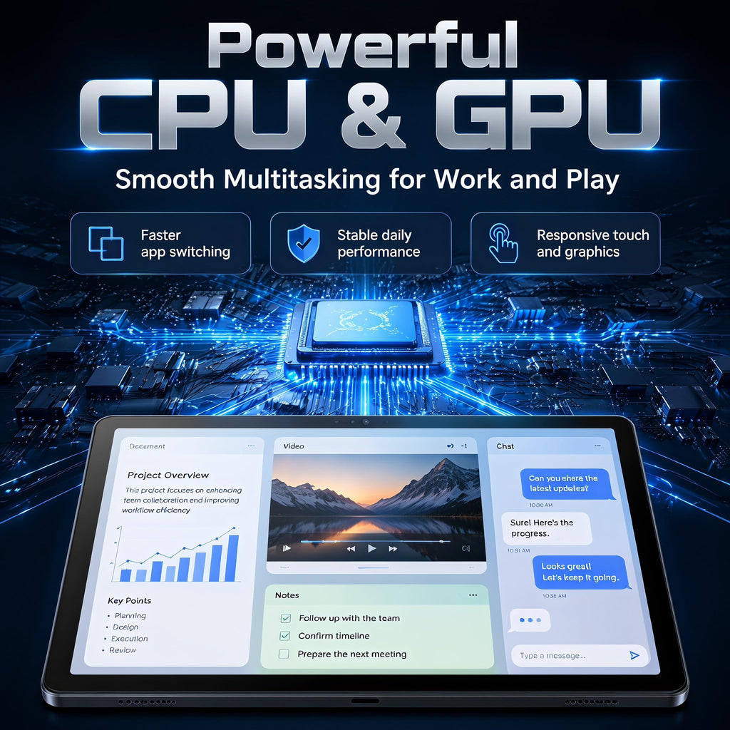 Android Tablet 11 inch with Octa-Core Processor, 36GBRAM+128GB Storage