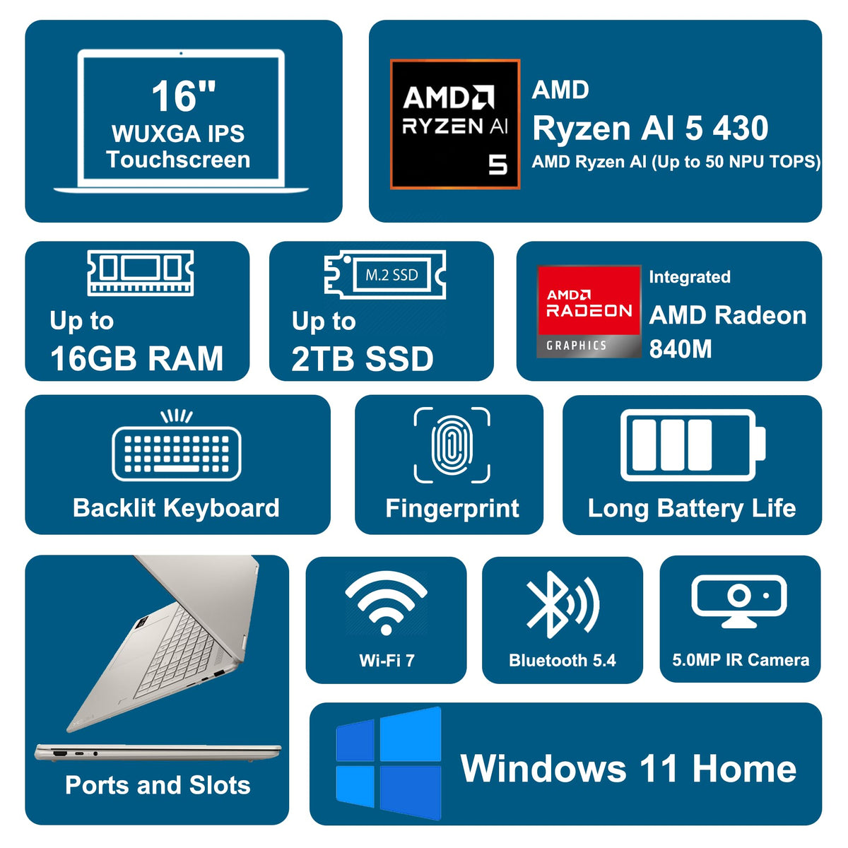Lenovo Yoga 7 2-in-1 AI Laptop 16" WUXGA Touch AMD 4-core Ryzen AI 5 430 (Up to 50 NPU Tops) 16GB DDR5 512GB SSD Backlit Fingerprint Wi-Fi7 for Creator Business Professional Win11 ICP Accessory