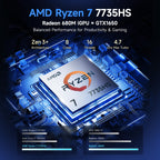 NIMO 15.6" FHD Light Gaming Laptop, 8 Cores AMD R7 7735HS 64GB RAM 1TB SSD