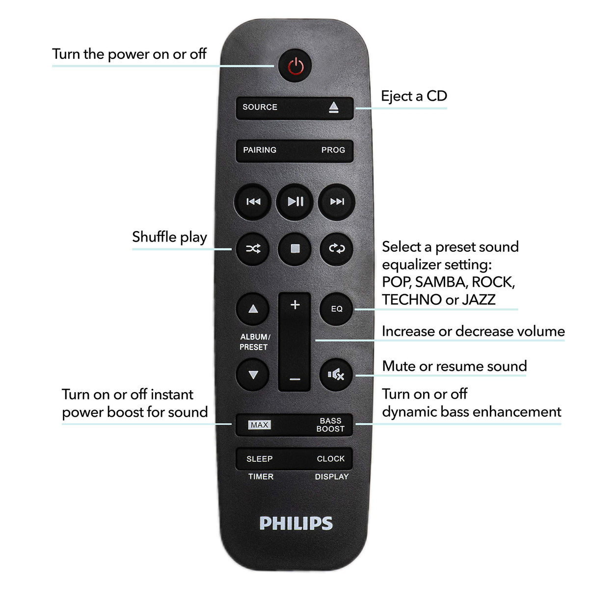 Philips FX10 Bluetooth Stereo System for Home with CD Player, MP3, USB, FM Radio, Bass Reflex Speaker, 230 W, Remote Control Included