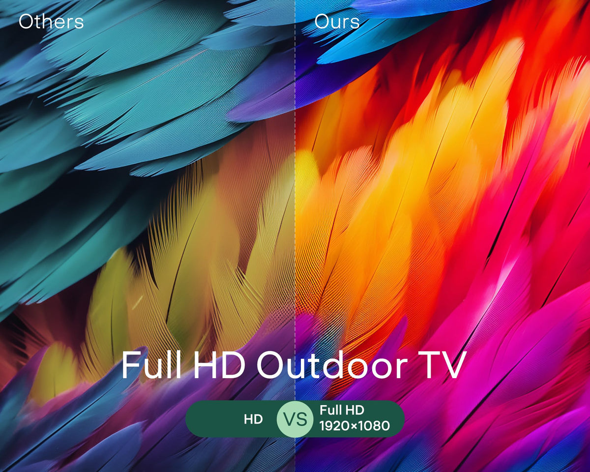 SYLVOX 32 inch Outdoor TV, Full Sun Outdoor TV 1500 Nit High Brightness