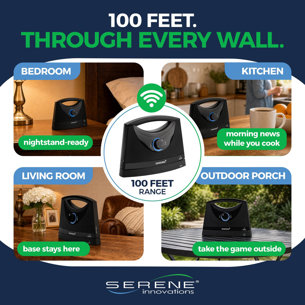 SEREONIC Portable Wireless TV Speakers for Smart TV - Ideal for Watching TV Without High Volume - Wireless TV Speakers Designed for Hearing Impaired, Elderly and Seniors - A
