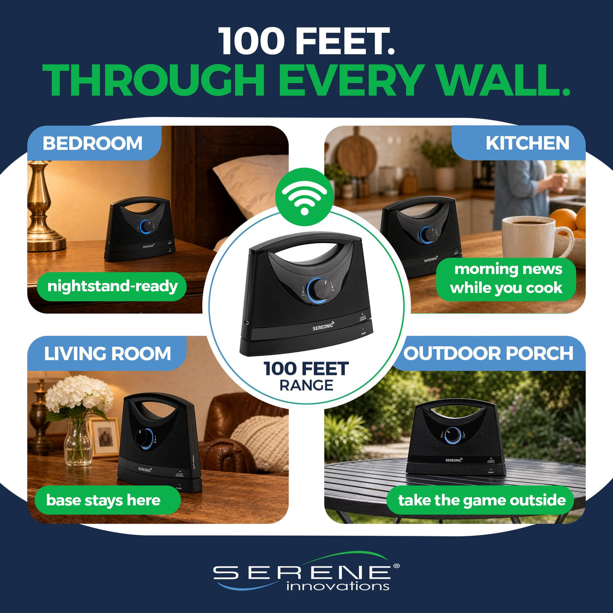 SEREONIC Portable Wireless TV Speakers for Smart TV - Ideal for Watching TV Without High Volume - Wireless TV Speakers Designed for Hearing Impaired, Elderly and Seniors - A
