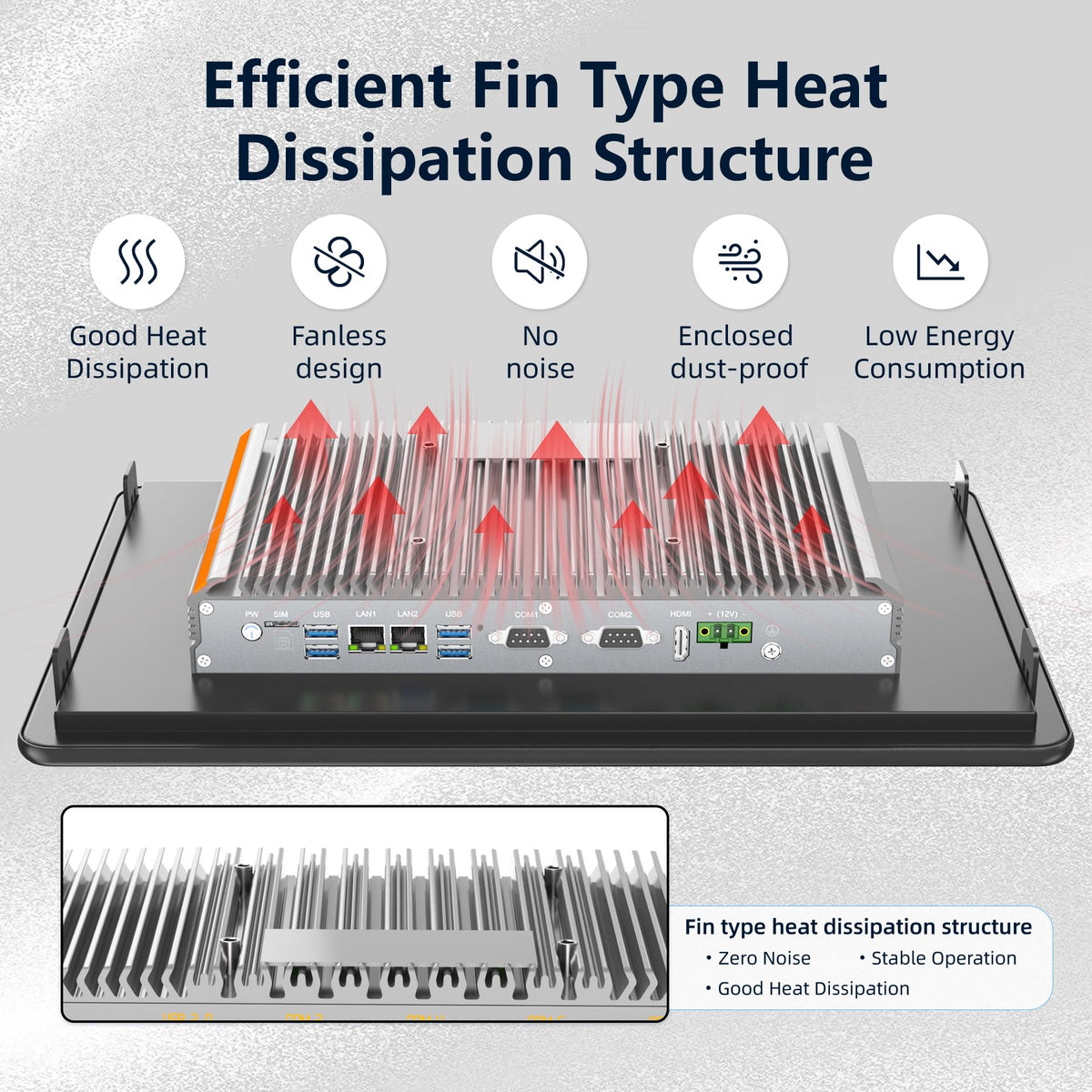 15.6" Fanless Industrial Panel PC,All-in-One Touchscreen Computer