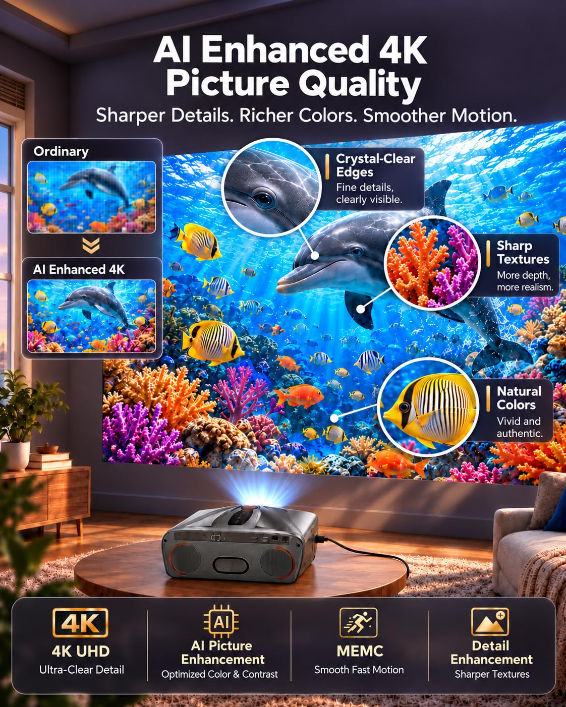 4K Daylight Led Projector,2400 ANSI High Lumens,Netflix built in apps,WiFi And Bluetooth,HDR10,ToF Auto Focus,70w Dolby Audio,HDMI eARC,low latency gaming projectors For Home cinema, Ceiling & Outdoor