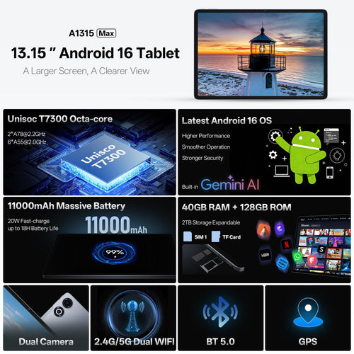 13 Inch Android Tablet, 40GB RAM+128GB ROM, Octa-Core Processor