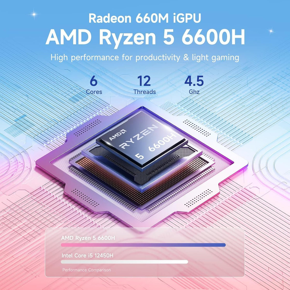NIMO 17.3" FHD AI Laptop, 16GB 5600MHz DDR5 512GB SSD 6-Core AMD R5 6600H