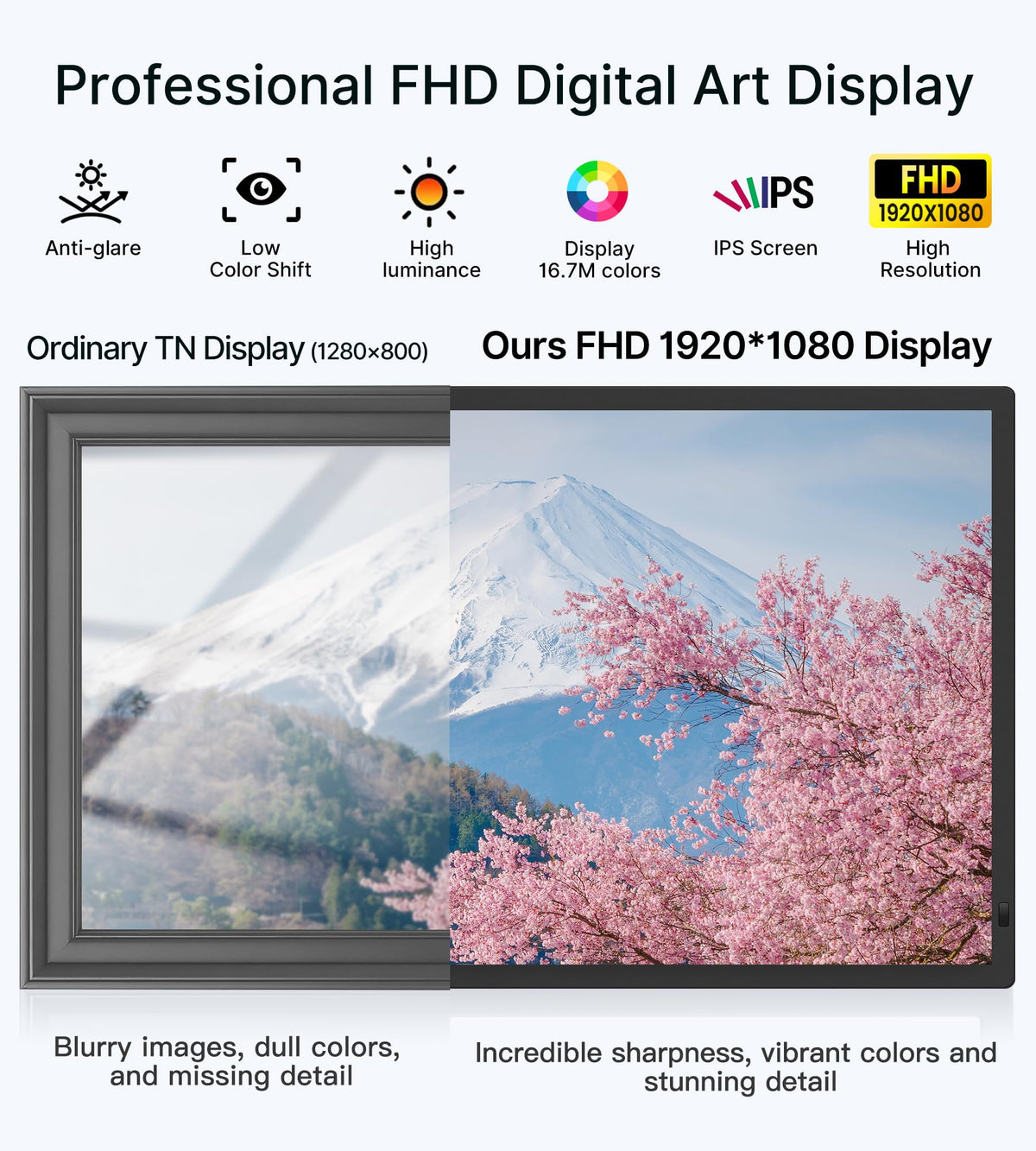 Uhale 21.5 Large Digital Picture Frame 64GB Photo Frame WiFi Remote Control