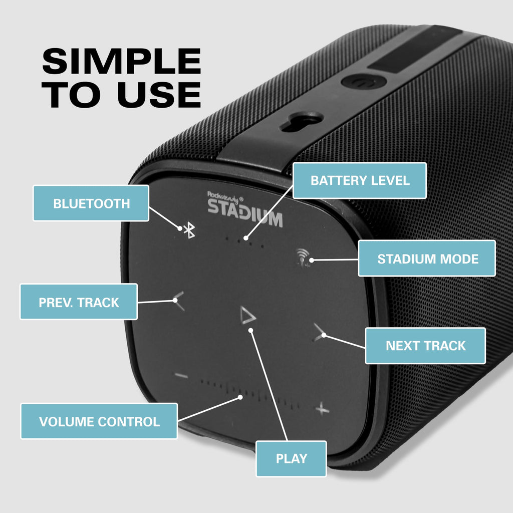 Rocksteady Stadium 2 Bluetooth Speaker Bundle – 4 Speakers | Multi-Room Wireless Sound System | Up to 30-Hr Battery | 150 ft Range | Stereo L/R Config