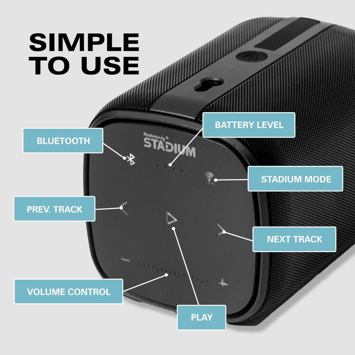 Rocksteady Stadium 2 Bluetooth Speaker Bundle – 4 Speakers | Multi-Room Wireless Sound System | Up to 30-Hr Battery | 150 ft Range | Stereo L/R Config