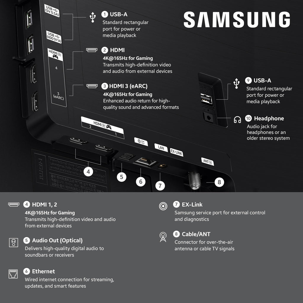 Samsung 77-Inch Class S90H Series, OLED, 4K, Smart TV, 2026 Model