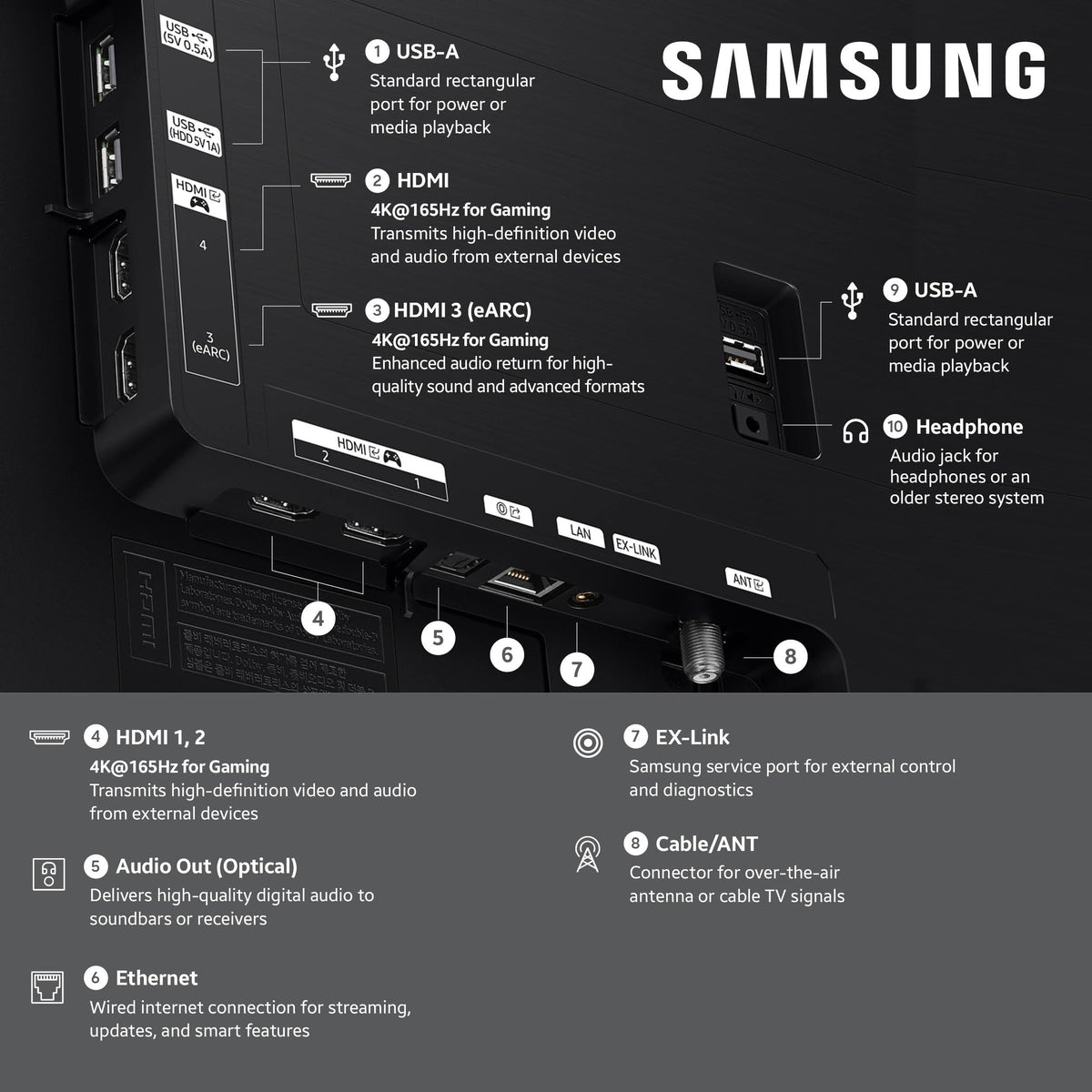 Samsung 77-Inch Class S90H Series, OLED, 4K, Smart TV, 2026 Model