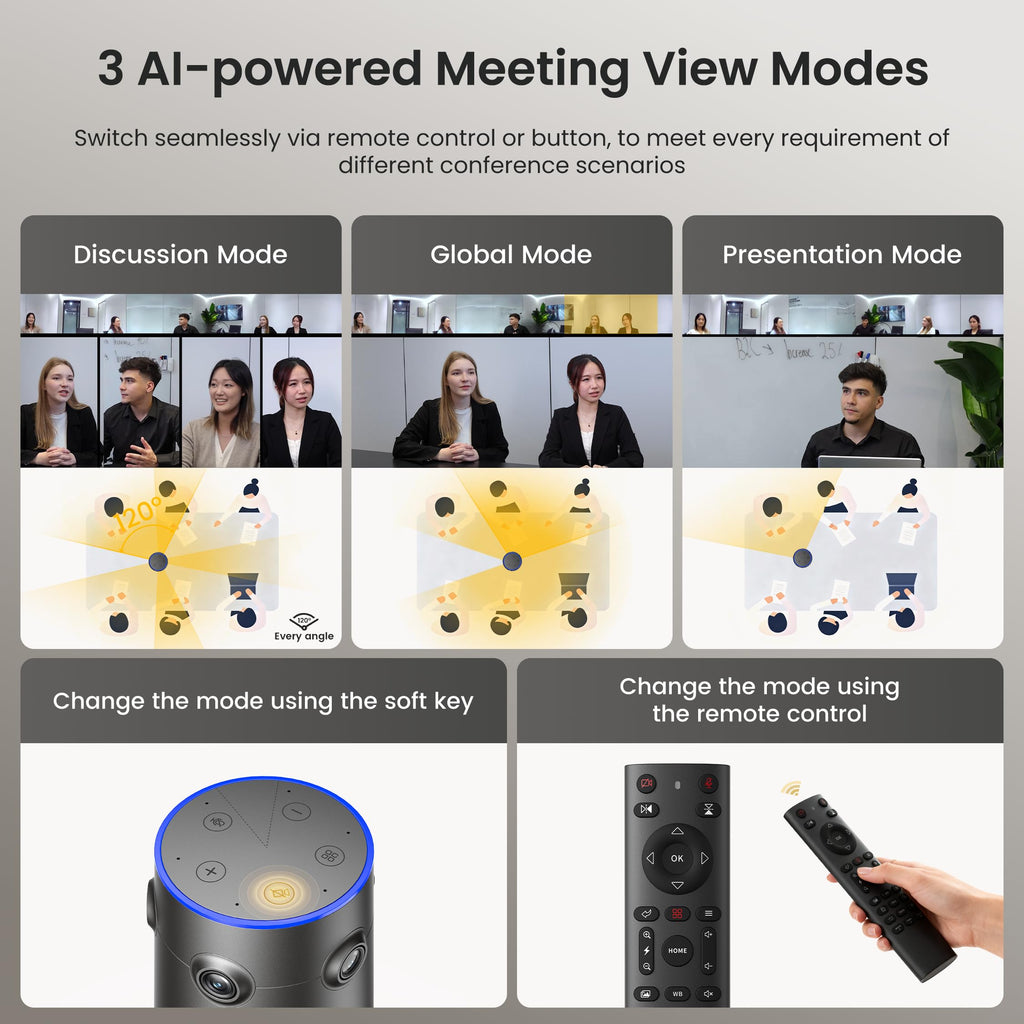 NEARITY 360 Alien Lite 4K Video Conference Camera with Mic, 3 AI Modes