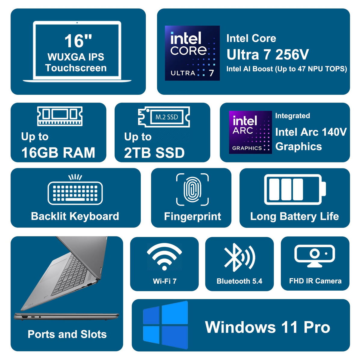 Lenovo Yoga 7 2-in-1 AI Laptop 16" WUXGA Touch Intel 8-core Ultra 7 256V (Up to 47 NPU Tops) 16GB DDR5 1TB SSD Wi-Fi7 Backlit Fingerprint for Creator Business Professional Win11 Pro ICP Accessory